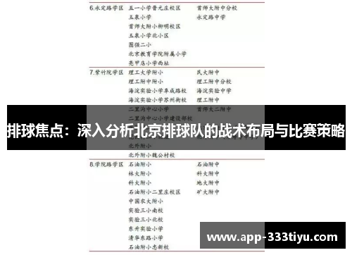 排球焦点：深入分析北京排球队的战术布局与比赛策略