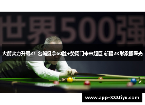 火箭实力升第2！名嘴挺拿60胜+赞阿门未来超巨 新援2K形象照曝光